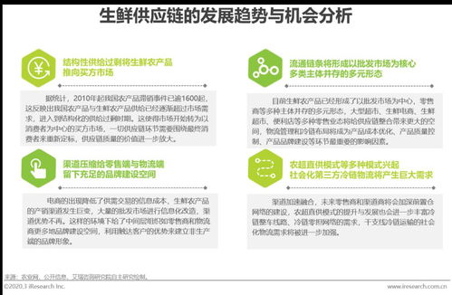 2020年中國生鮮農產品供應鏈研究報告 農業科學研究的進展與試驗發展