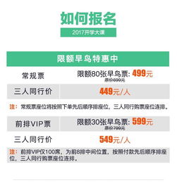八大互聯(lián)網領航者，解碼產品、營銷、品牌與銷售的未來趨勢